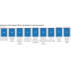 Acquisition 360 FY15 Pilot.PNG