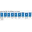 Acquisition 360 FY16 Q2.PNG